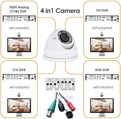 CCTV Camera HD 1080P