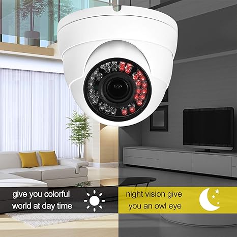 CCTV Camera HD 1080P