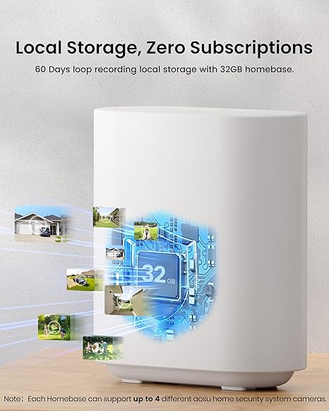 Wireless Outdoor Camera 4-Kit